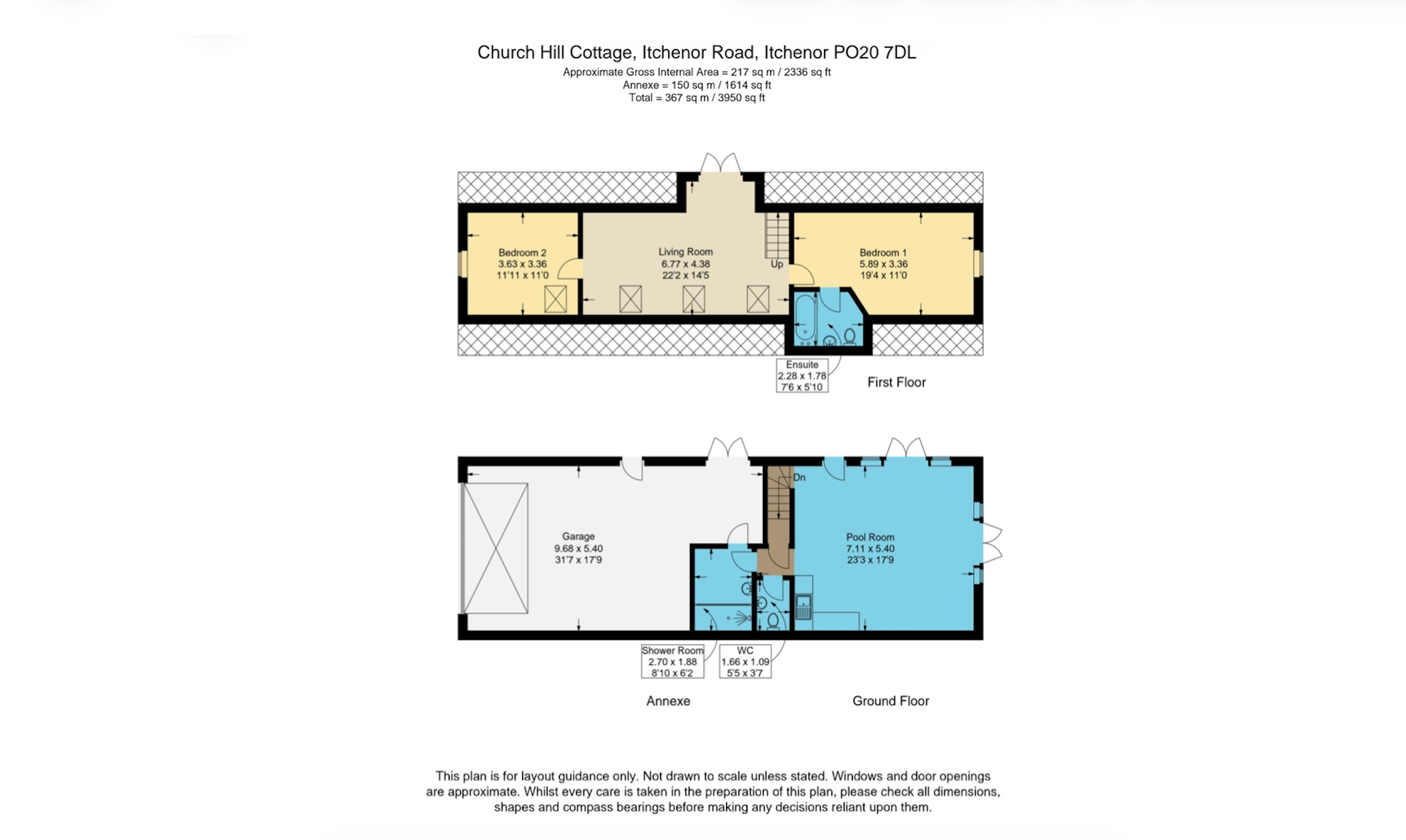 Annexe
