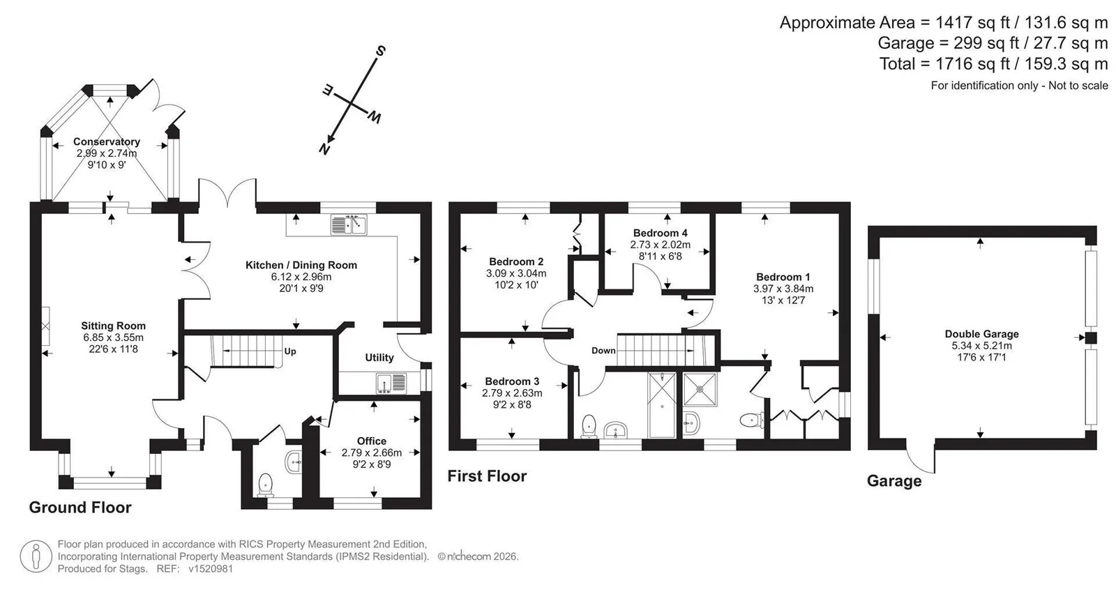Property plan 2