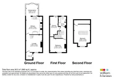 Ivanhoe Road, Conisbrough, DONCASTER floorplan 1 out of 1