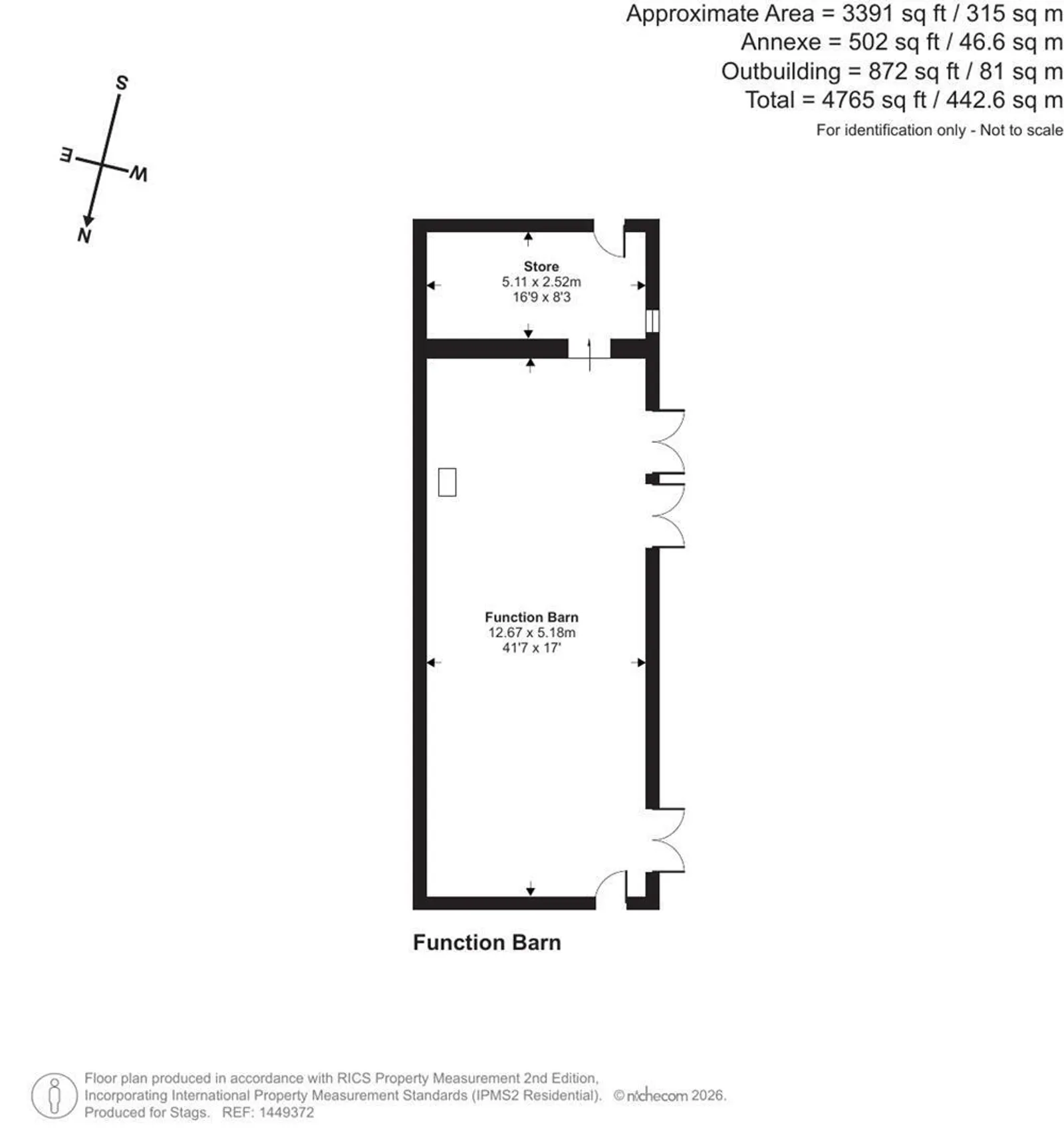 Property plan 3