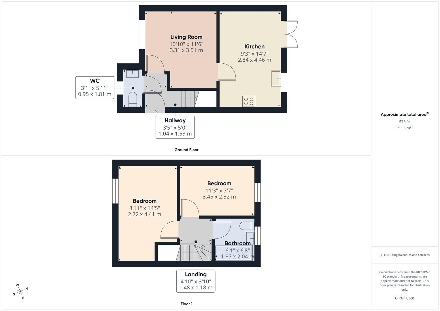 All floors