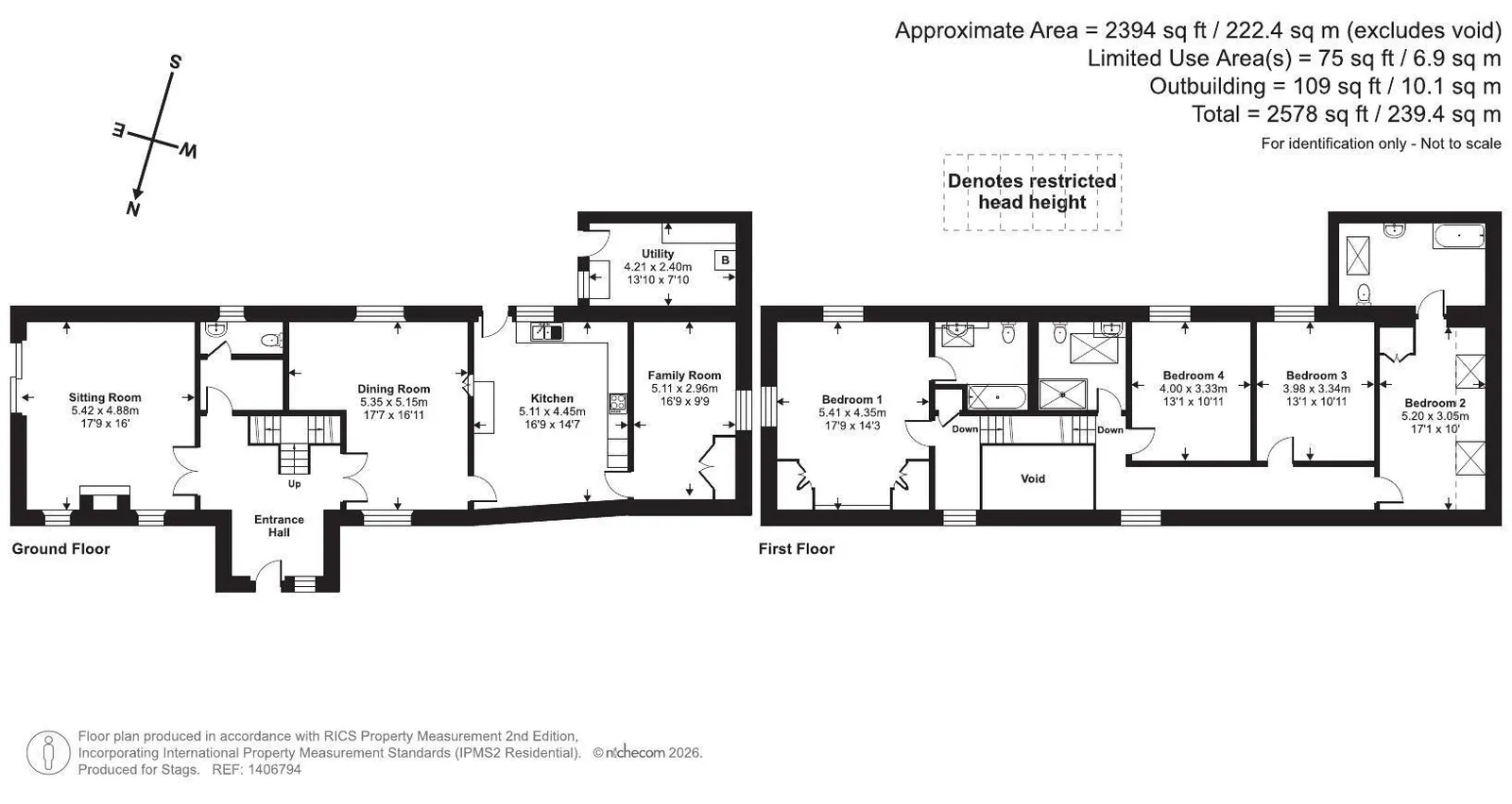 Property plan 1