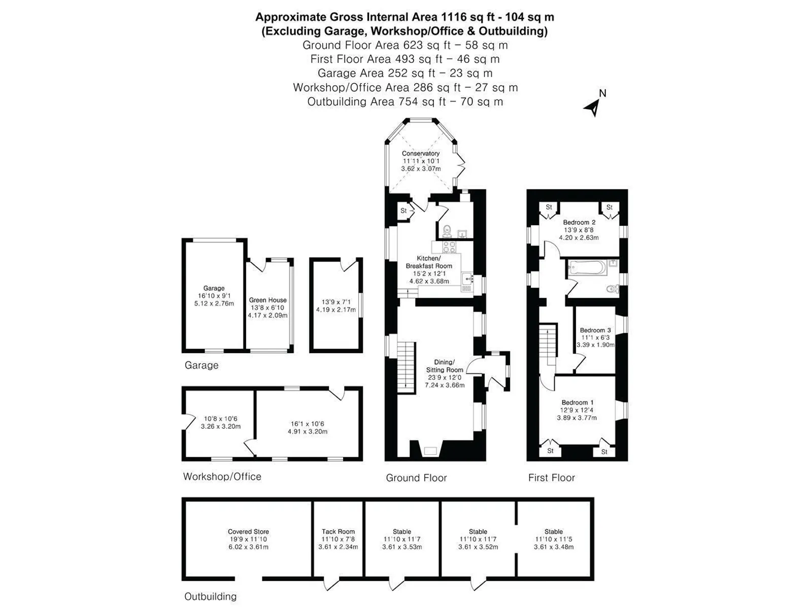 Property plan 2