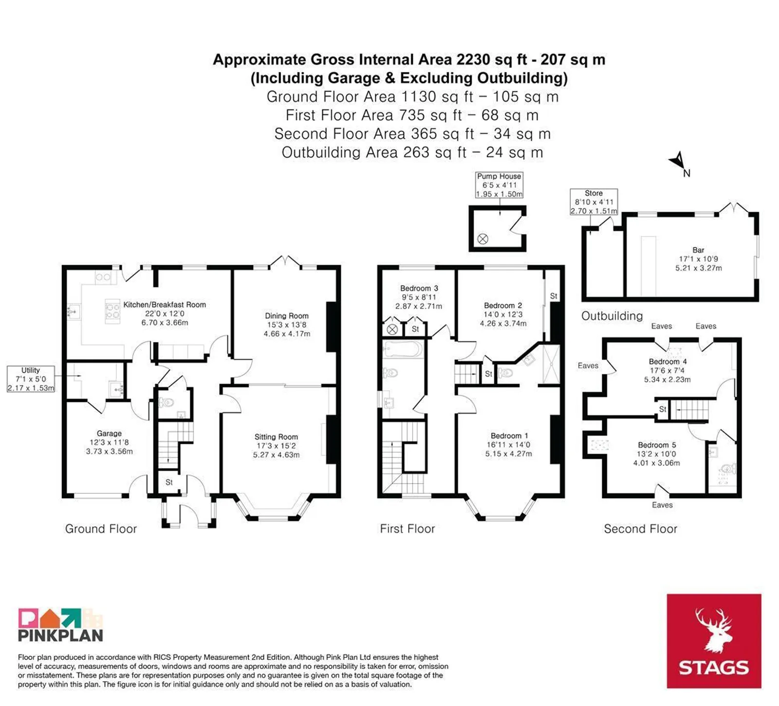 Property plan 1