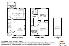 Lloyds Avenue, Kessingland, Lowestoft floorplan 1 out of 1