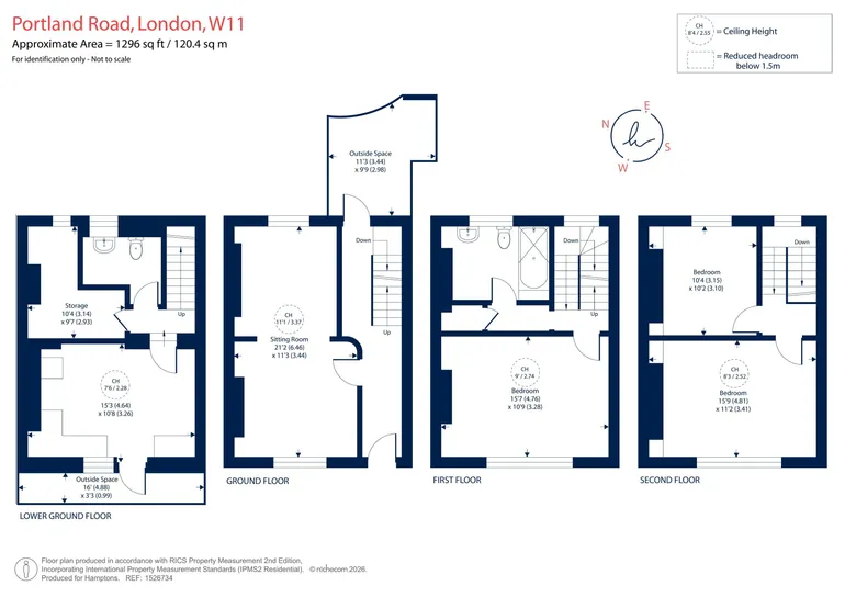 Floorplan 1 for Portland Road, London, W11