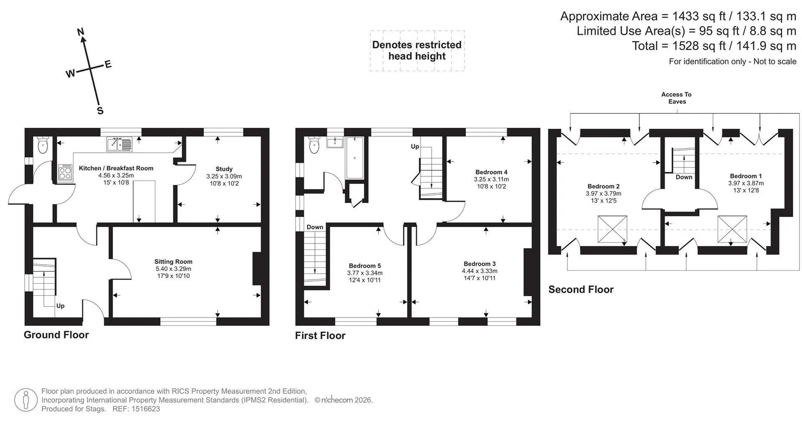 Property plan 1