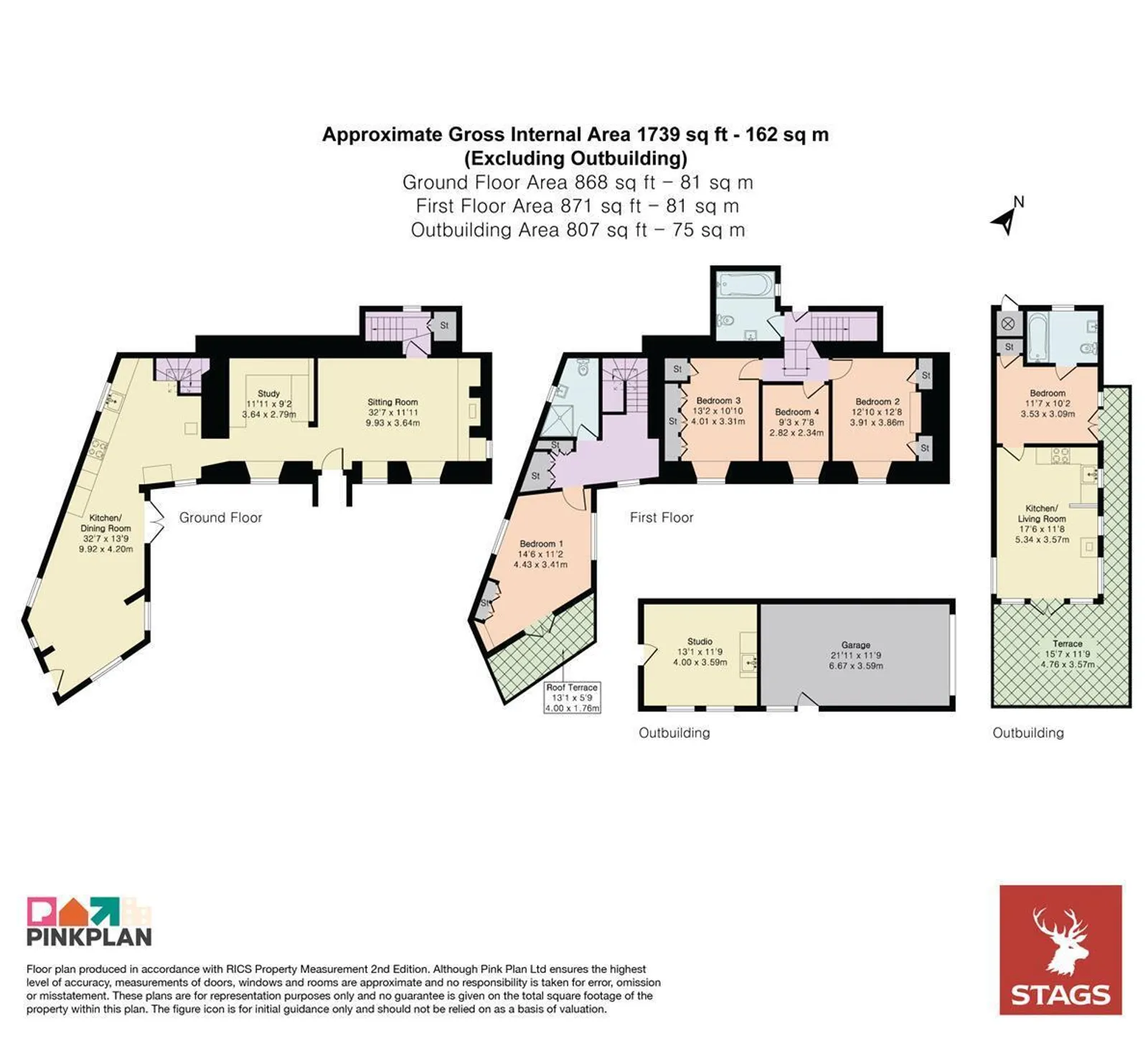 Property plan 1