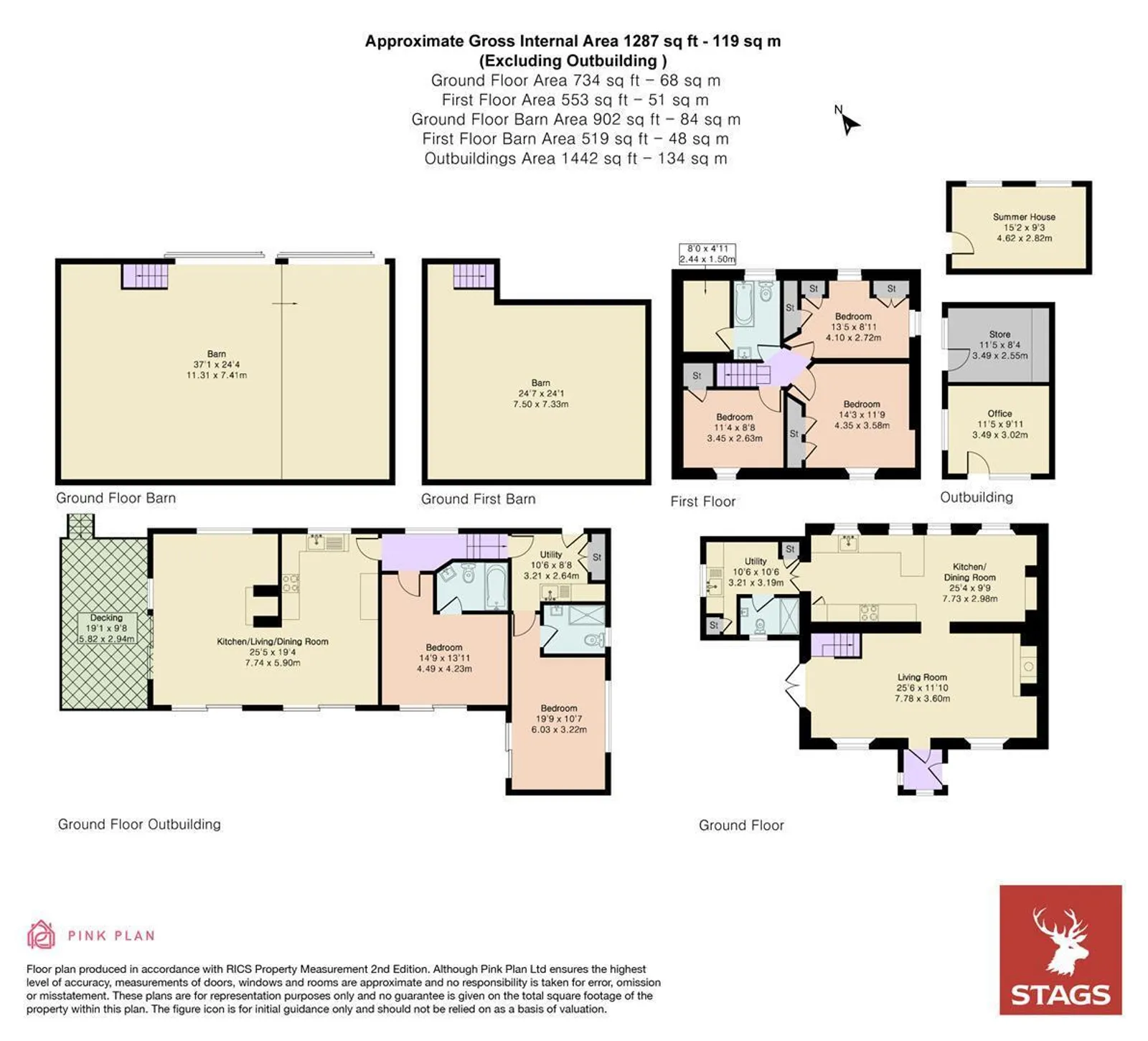 Property plan 1