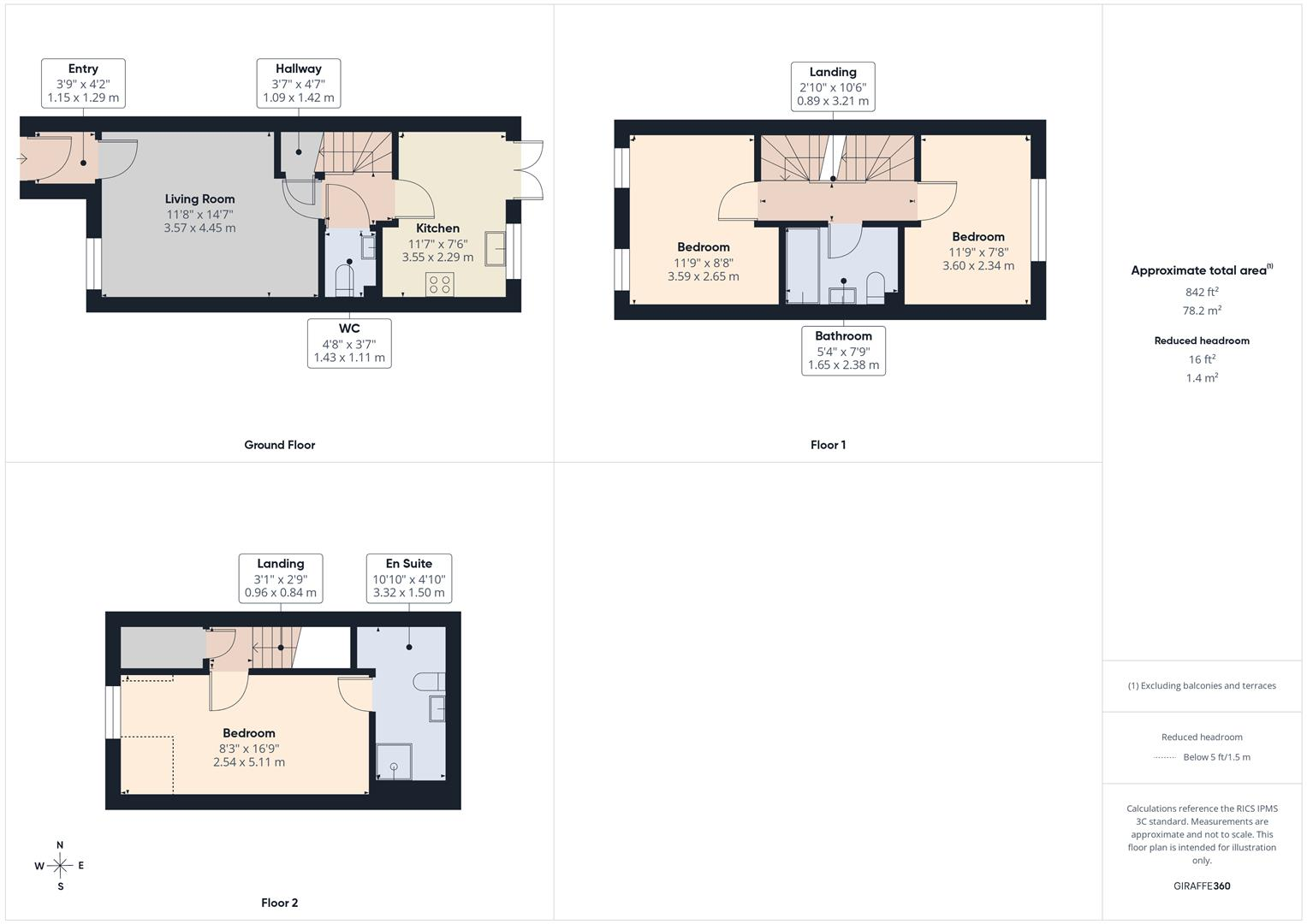 All Floors