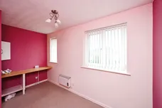 Markham Rise, Clay Cross, Chesterfield