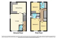 Glengorm Gardens, GRANTHAM
