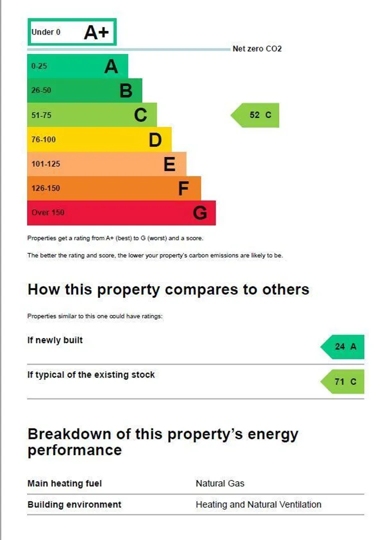https://mr0.homeflow-assets.co.uk/files/photo/image/46249/8749/_x_/22c62162-b7a2-4d24-a744-1decb50a8d93_web.jpg