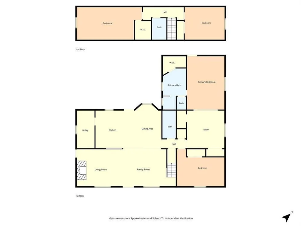 128 E Johnson St, Hewitt, TX 76643