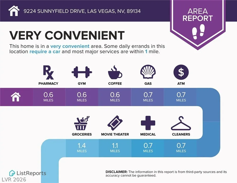 9224 Sunnyfield Dr, Las Vegas, NV 89134