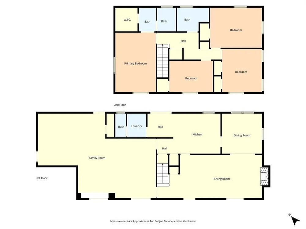 3401 O'Brien Circle, Waco, TX 76708