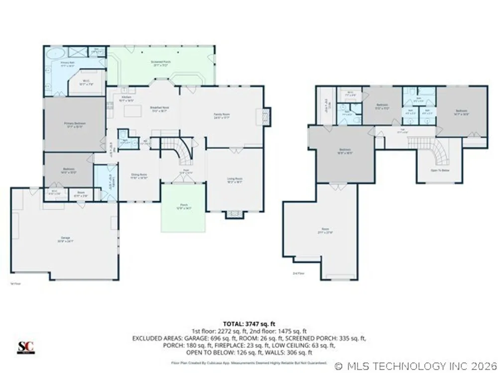 3603 S Orange Circle, Broken Arrow, OK 74011
