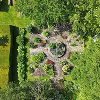 Property 29