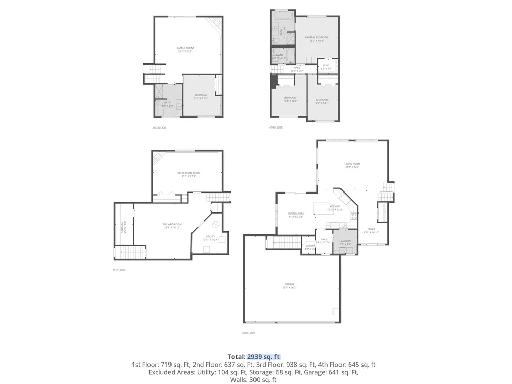 19855 Burlington Path, Farmington, MN 55024