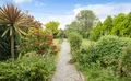Property image gallery
