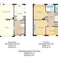 Property 8