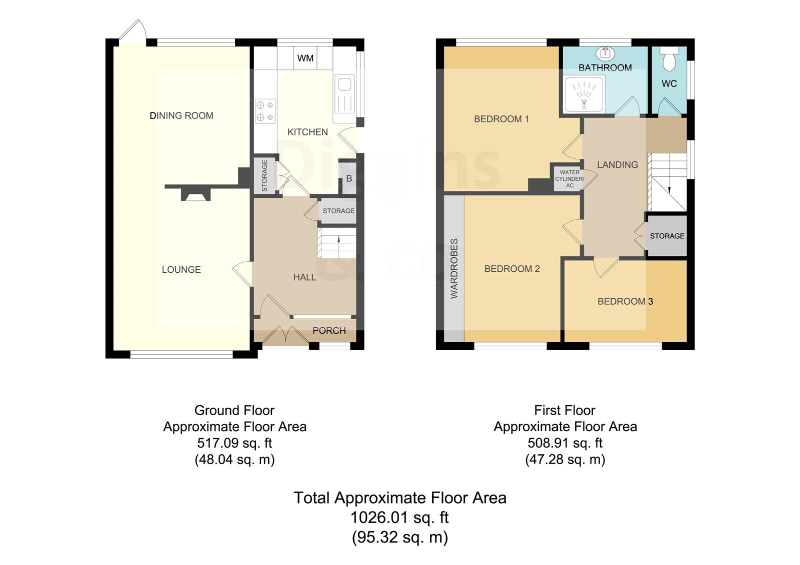 Link Road, Rayleigh, Essex, SS6 Image 8