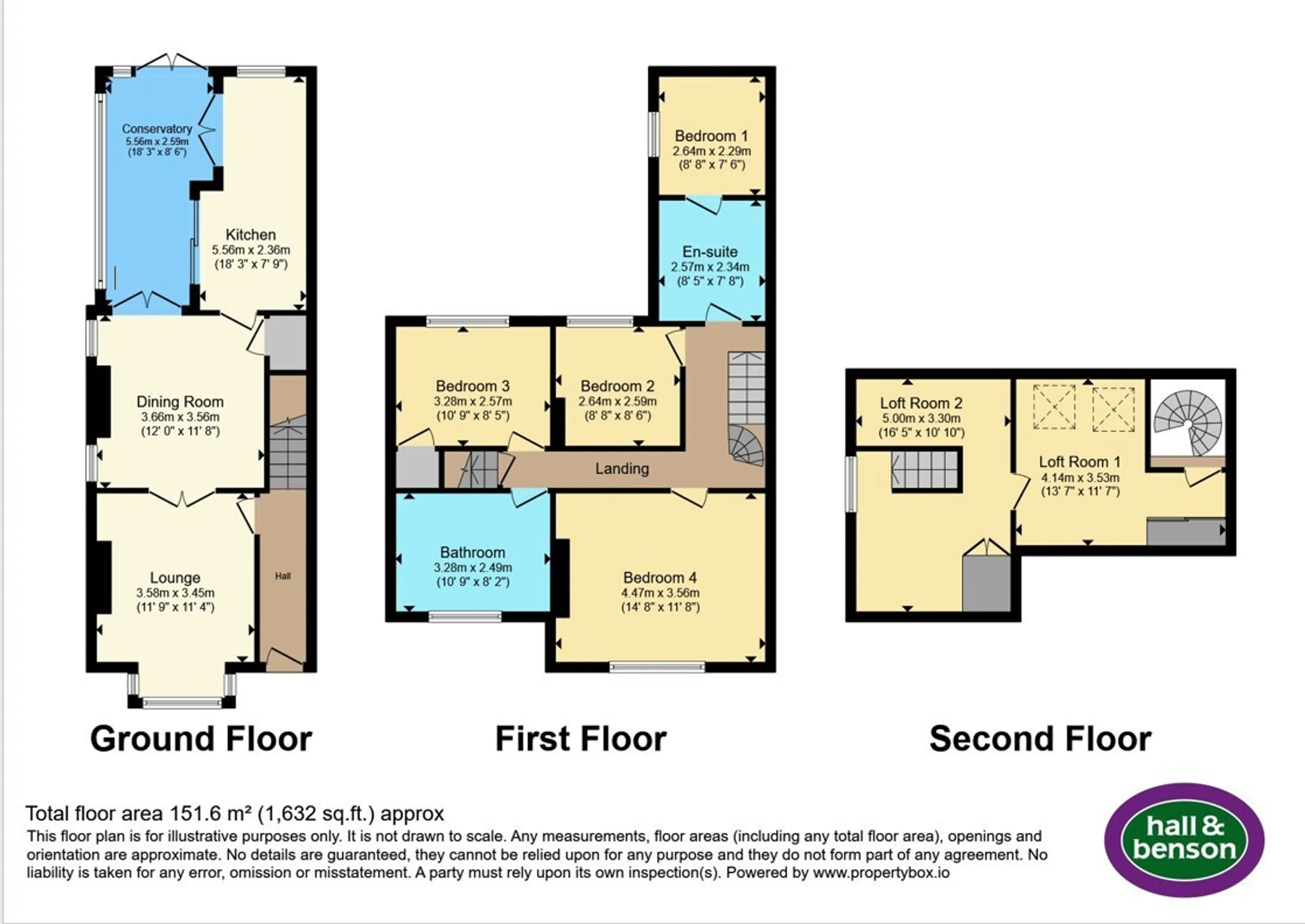 Property photo 33