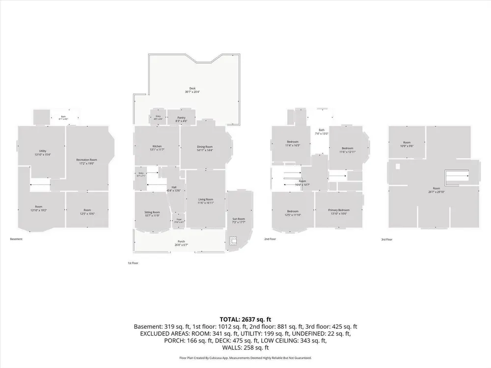 76 Prospect Blvd, St Paul, MN 55107