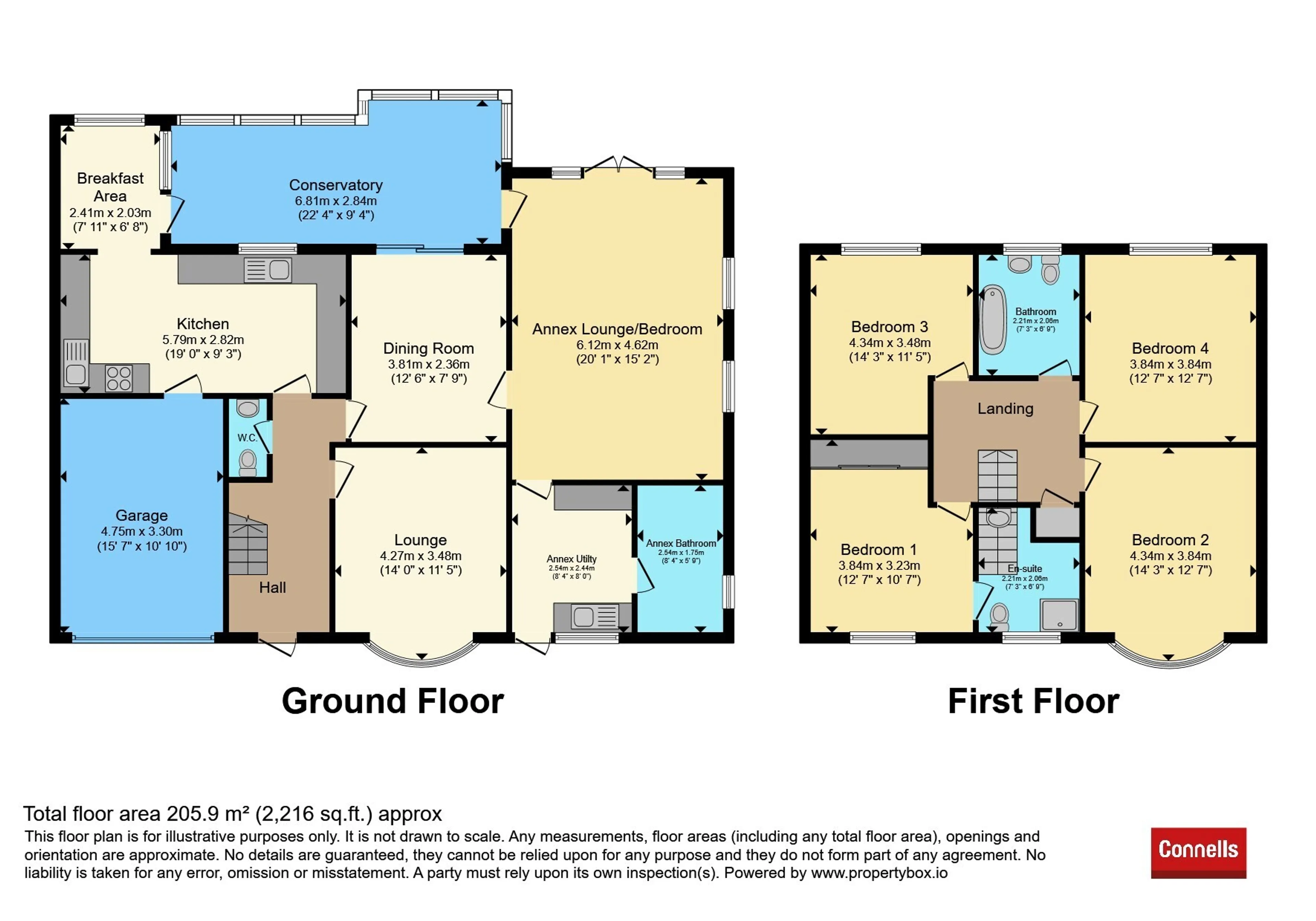 Property photo 20