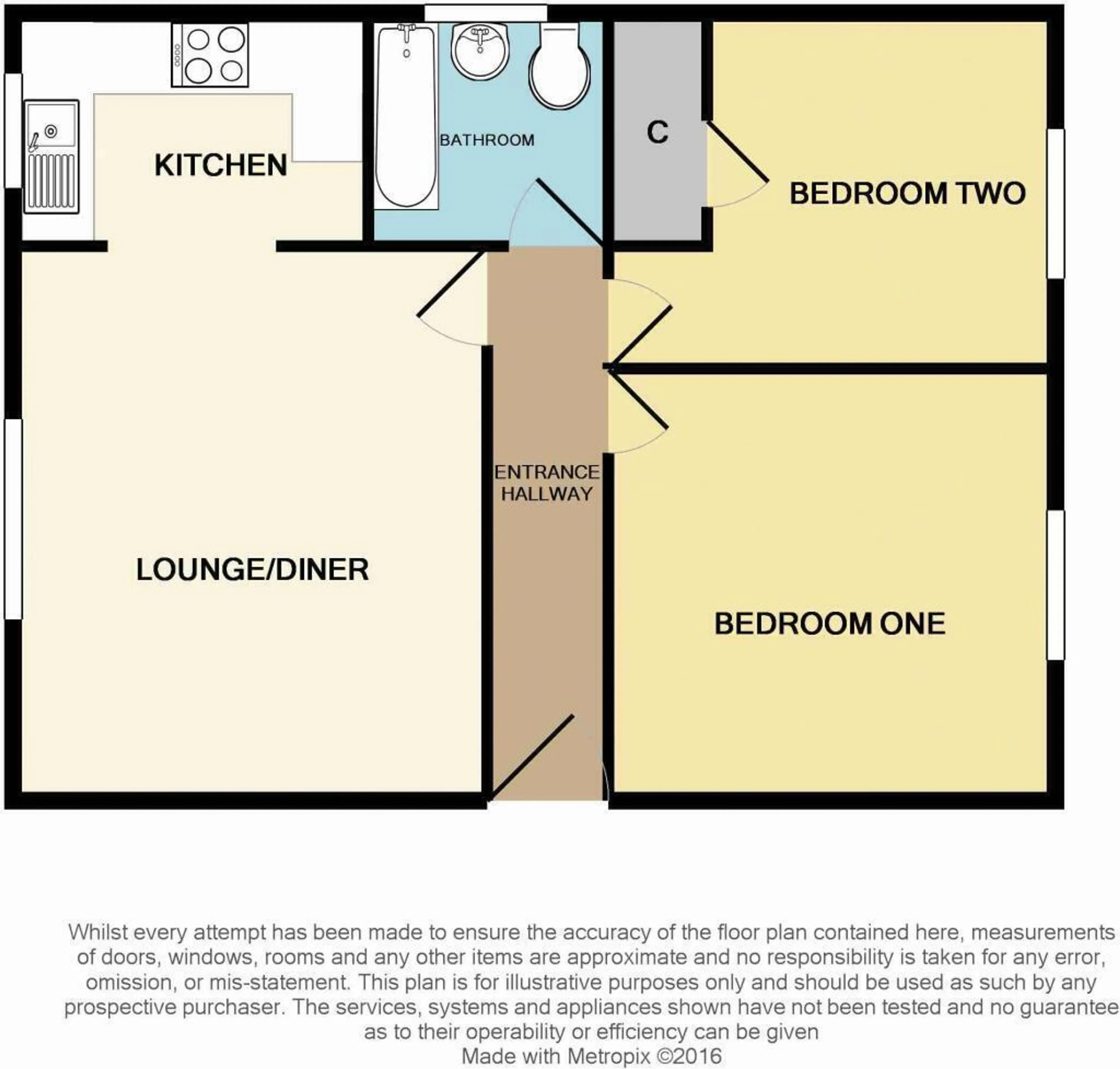 Property photo 7