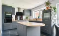 Property image gallery