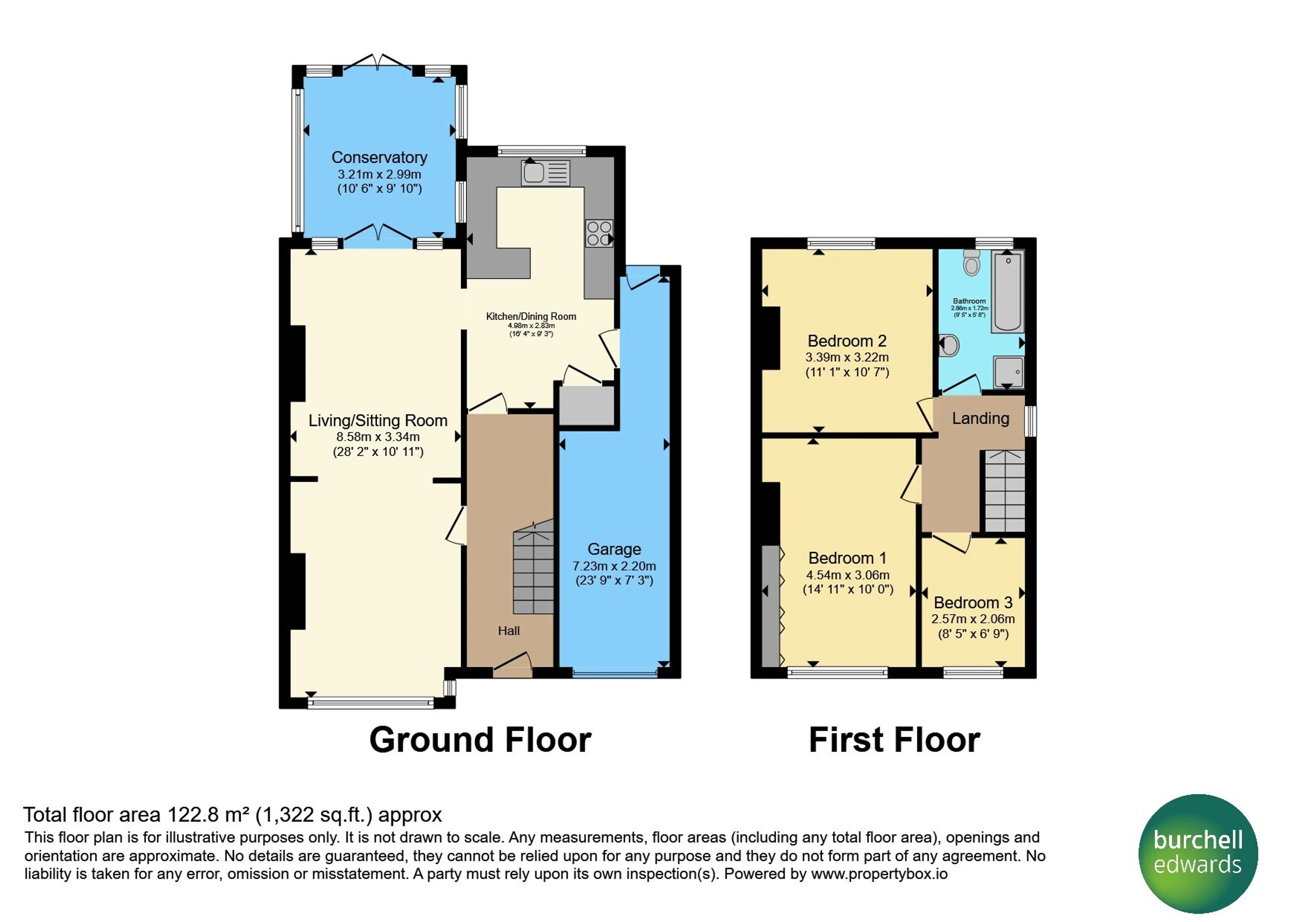 Property photo 20