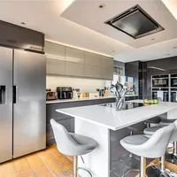 Property 3