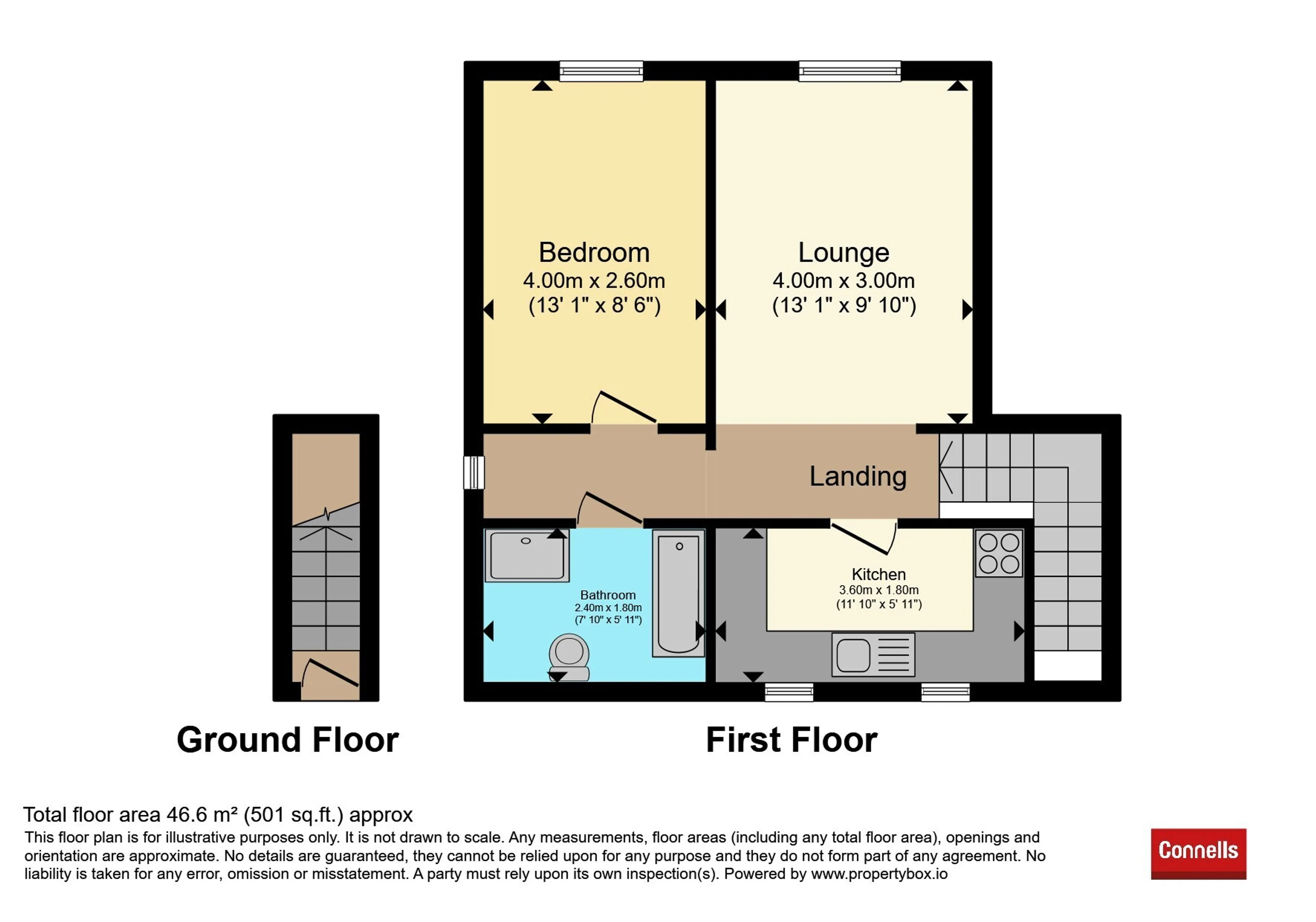 Property photo 7