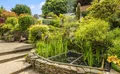 Property image gallery