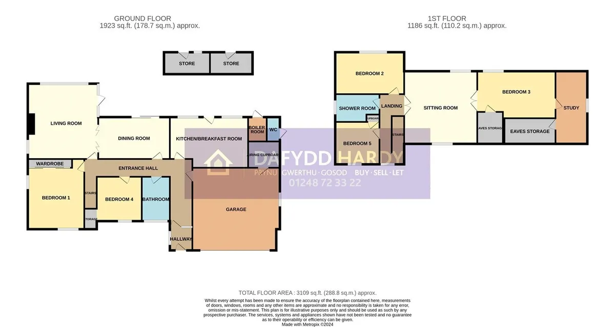 Craig Road, Old Colwyn, Colwyn Bay, Conwy, LL29