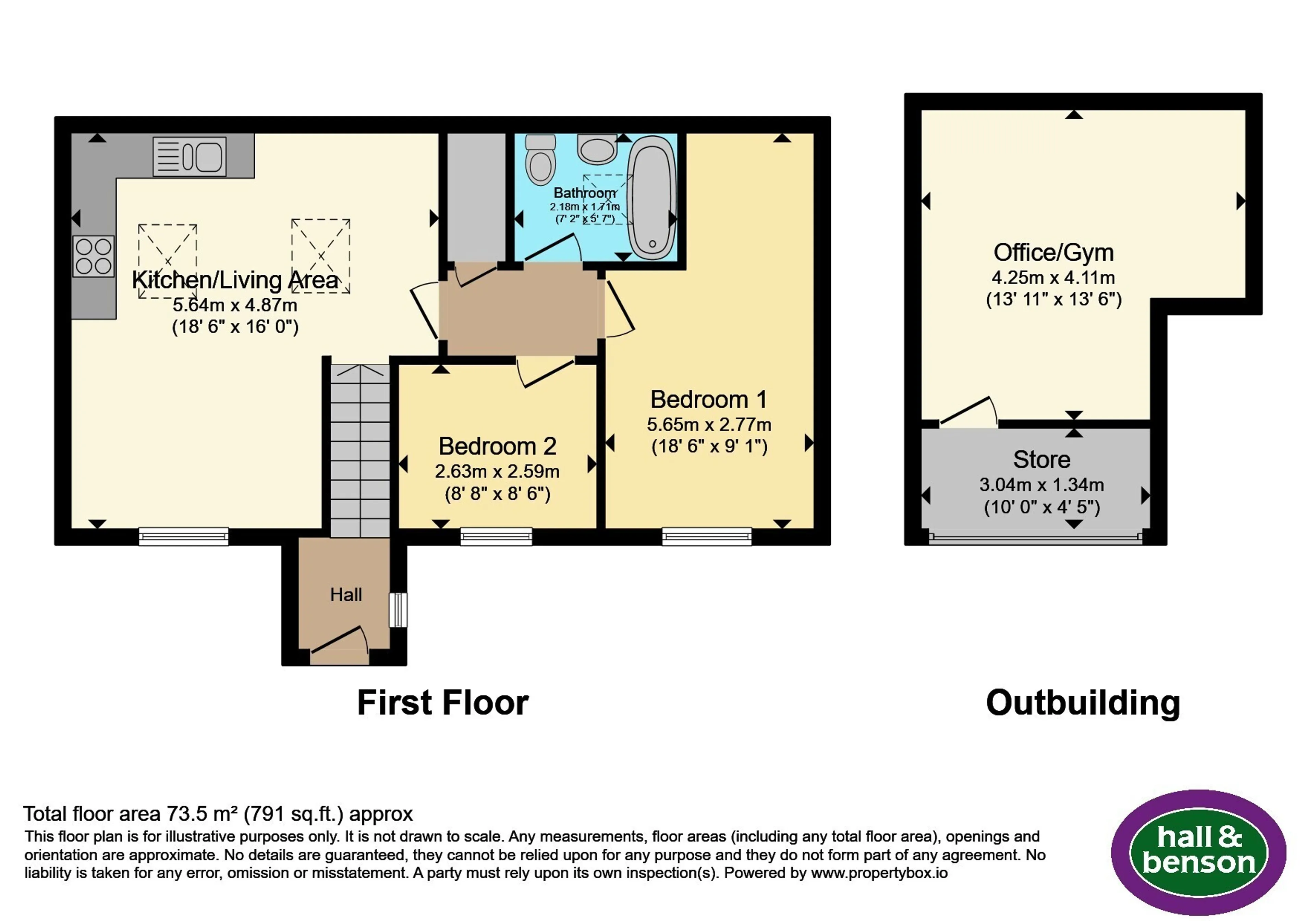 Property photo 21