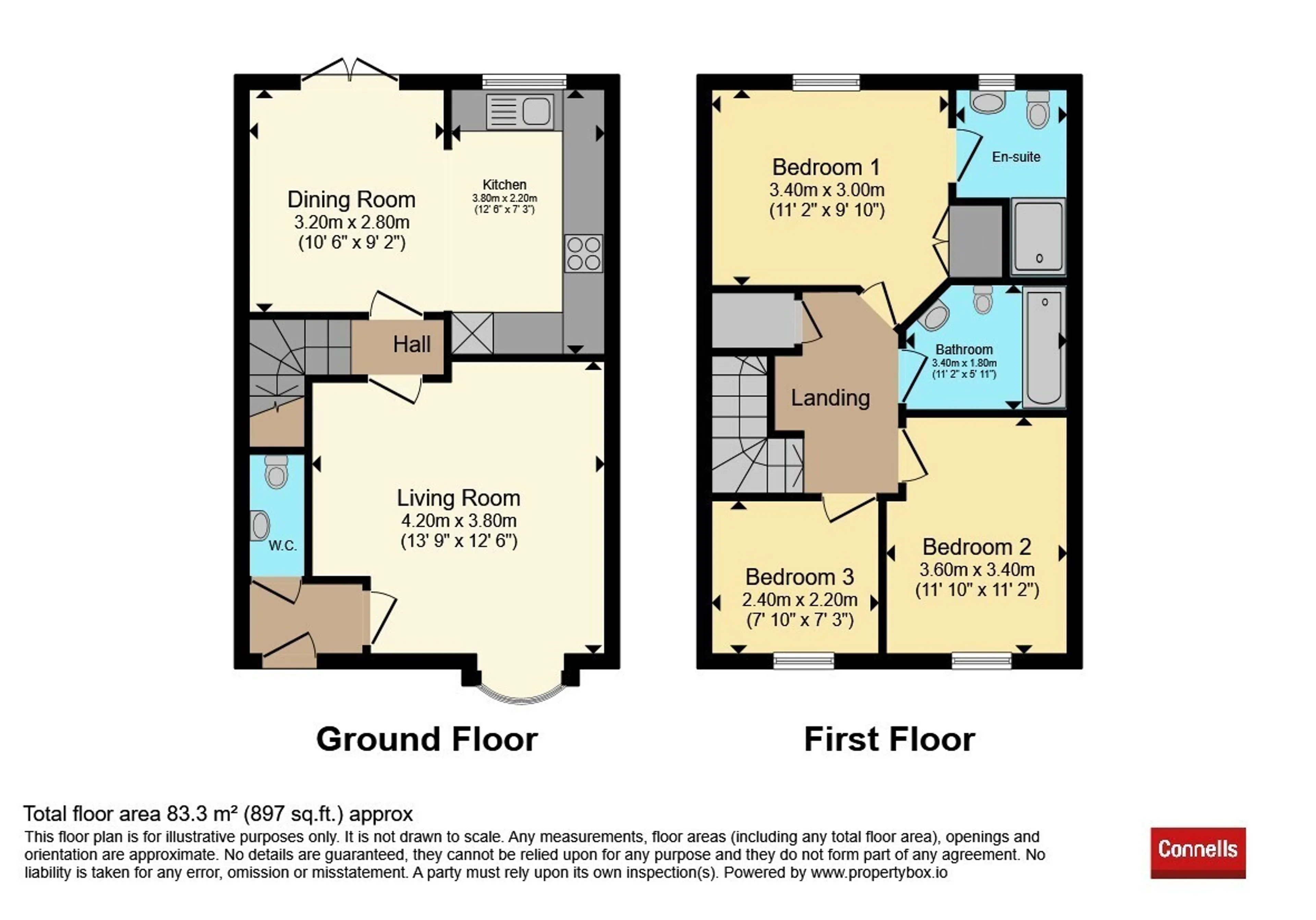 Property photo 13