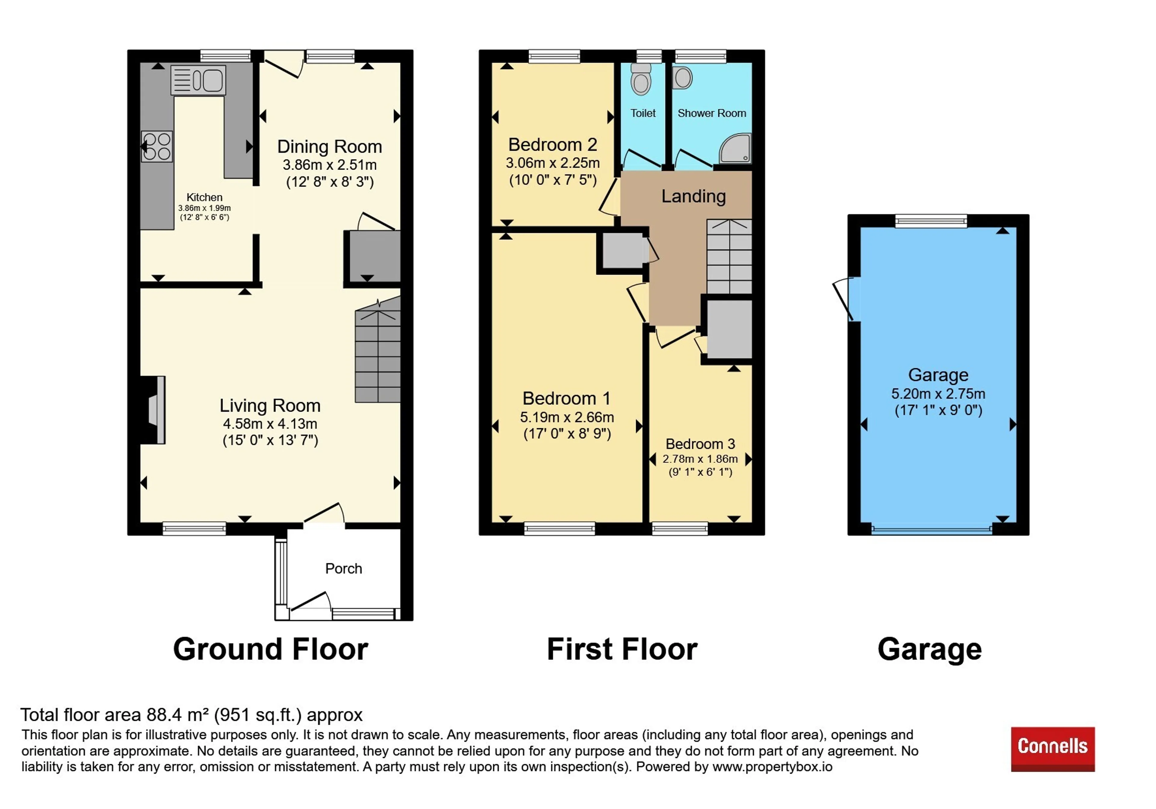 Property photo 18