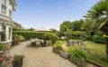 Property image gallery