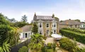 Property image gallery