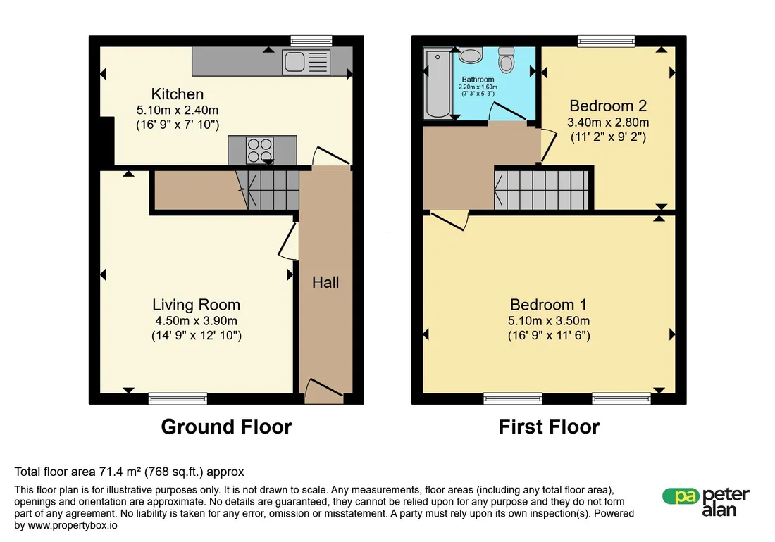 Property photo 17