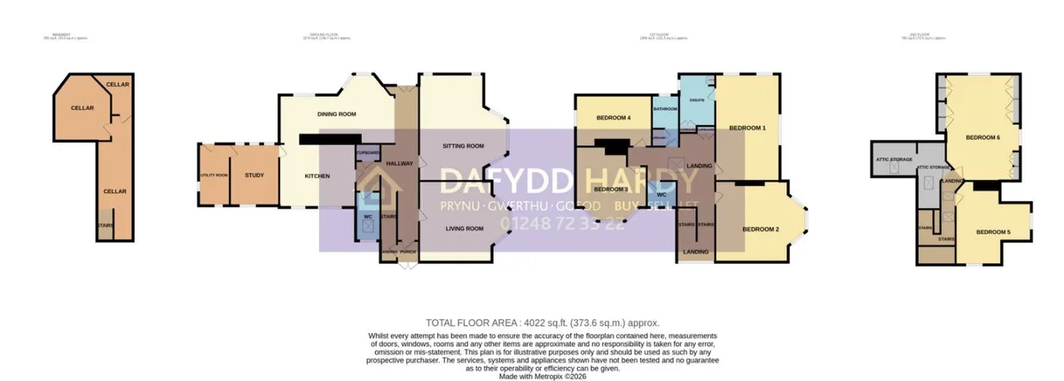 Queens Drive, Colwyn Bay, Conwy, LL29