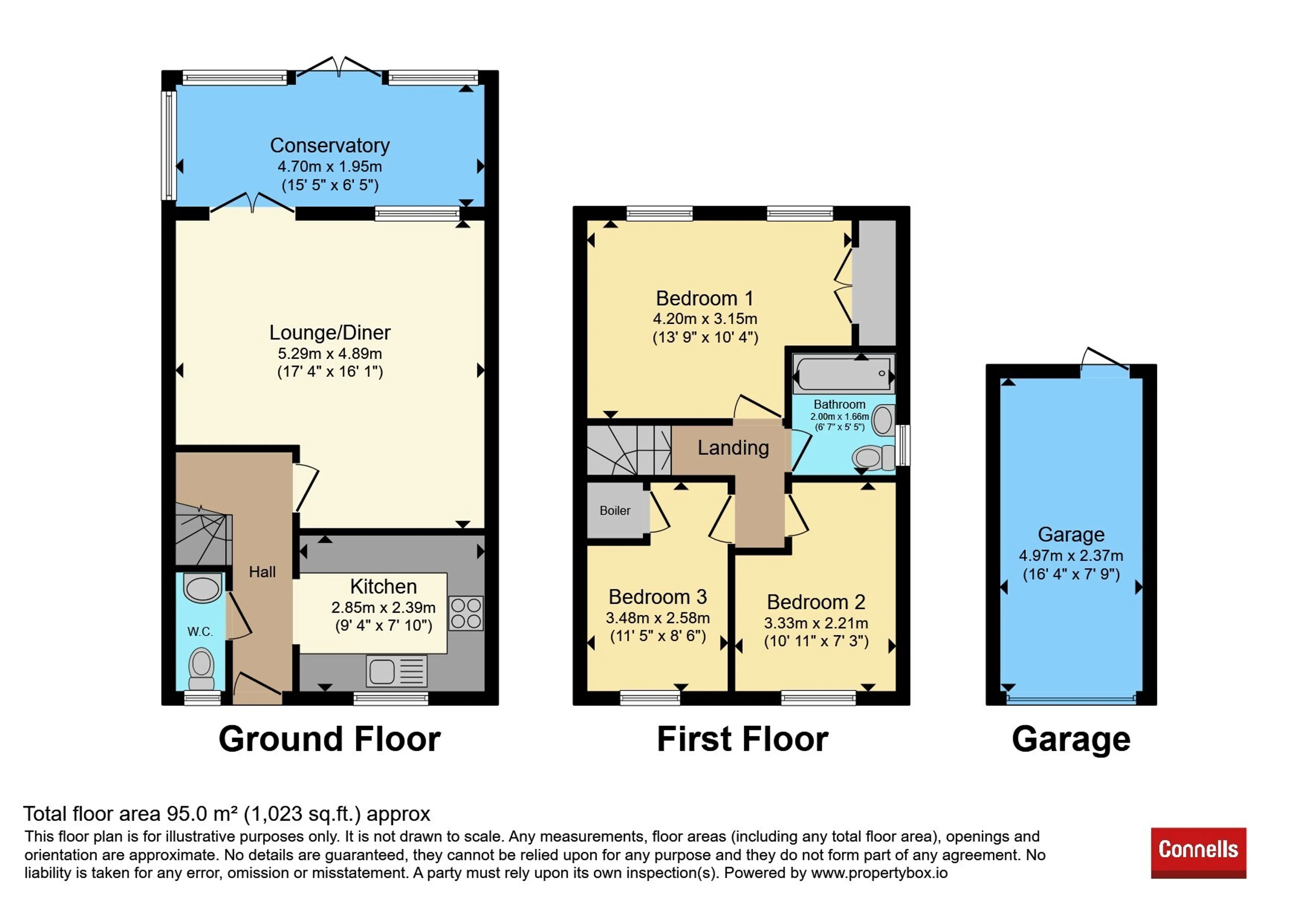 Property photo 16