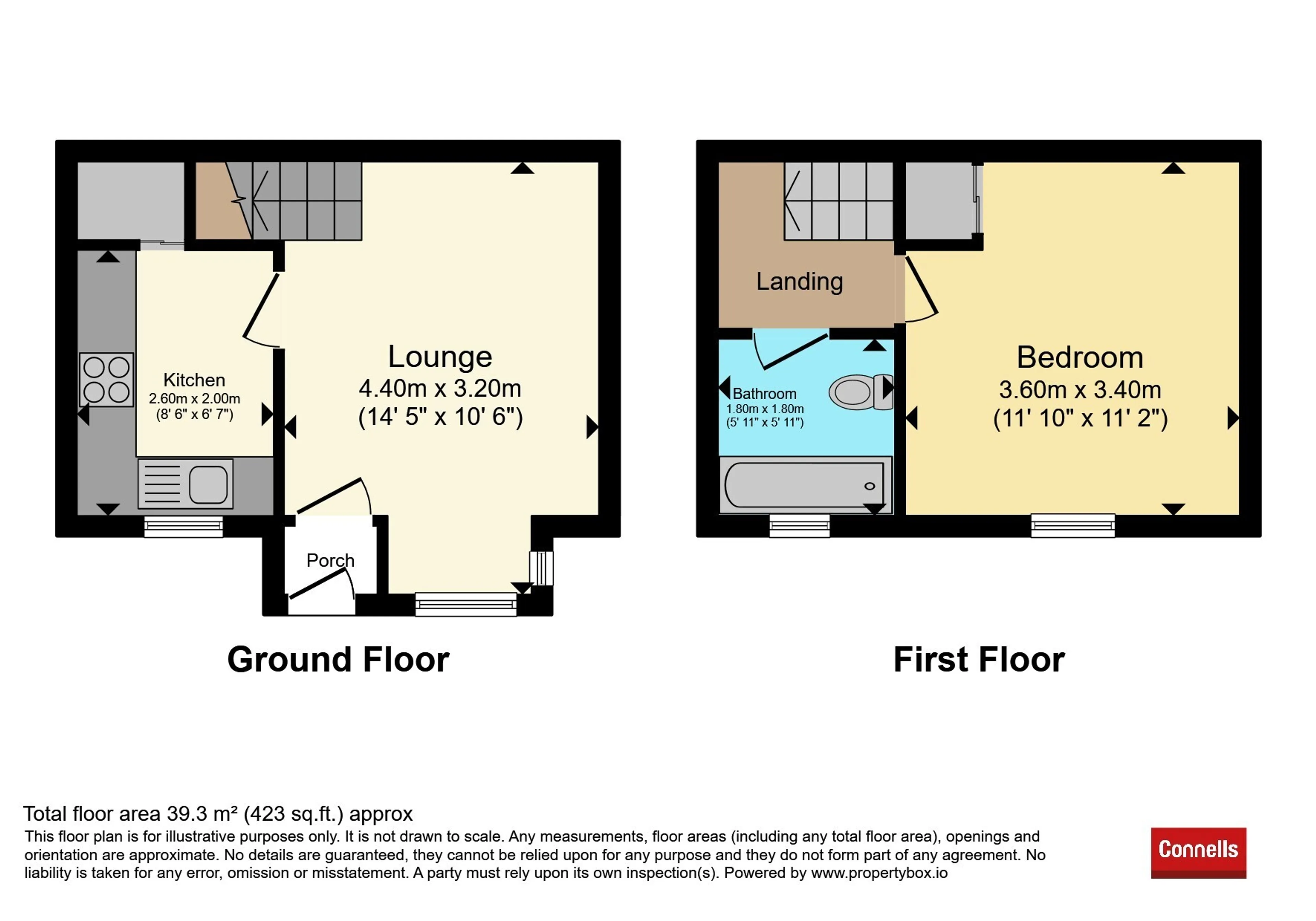 Property photo 7