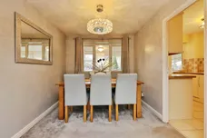 Buttermere Close, North Anston, Sheffield