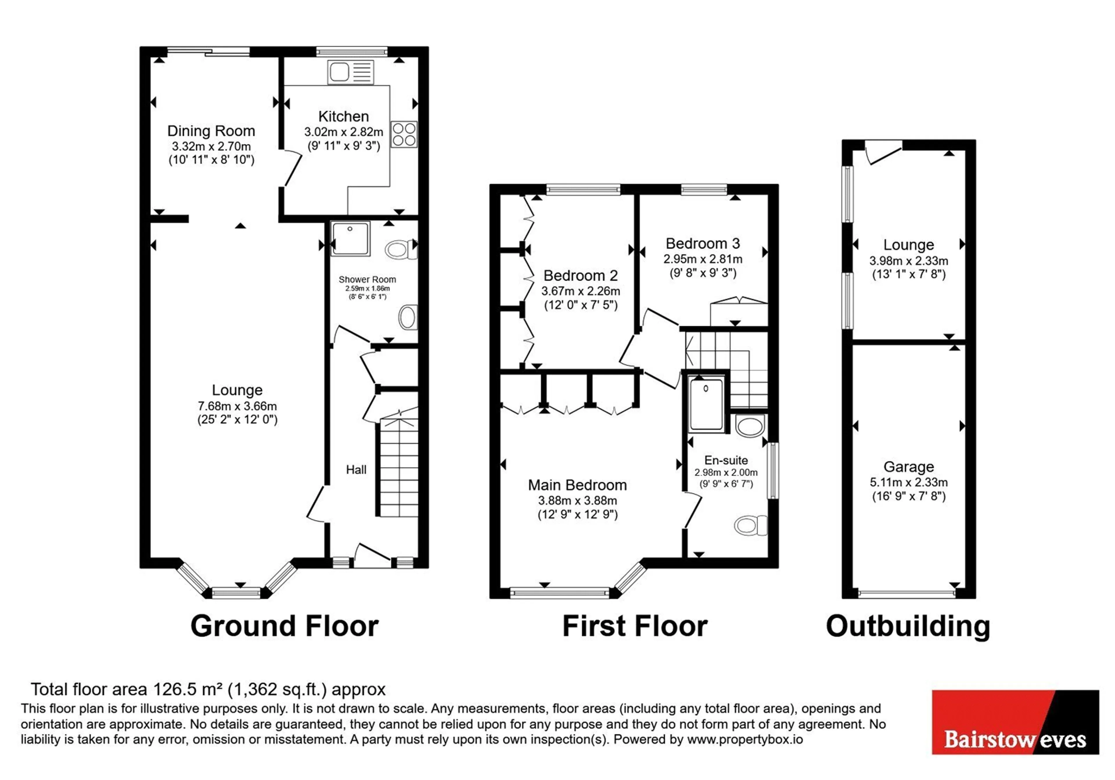 Property photo 19