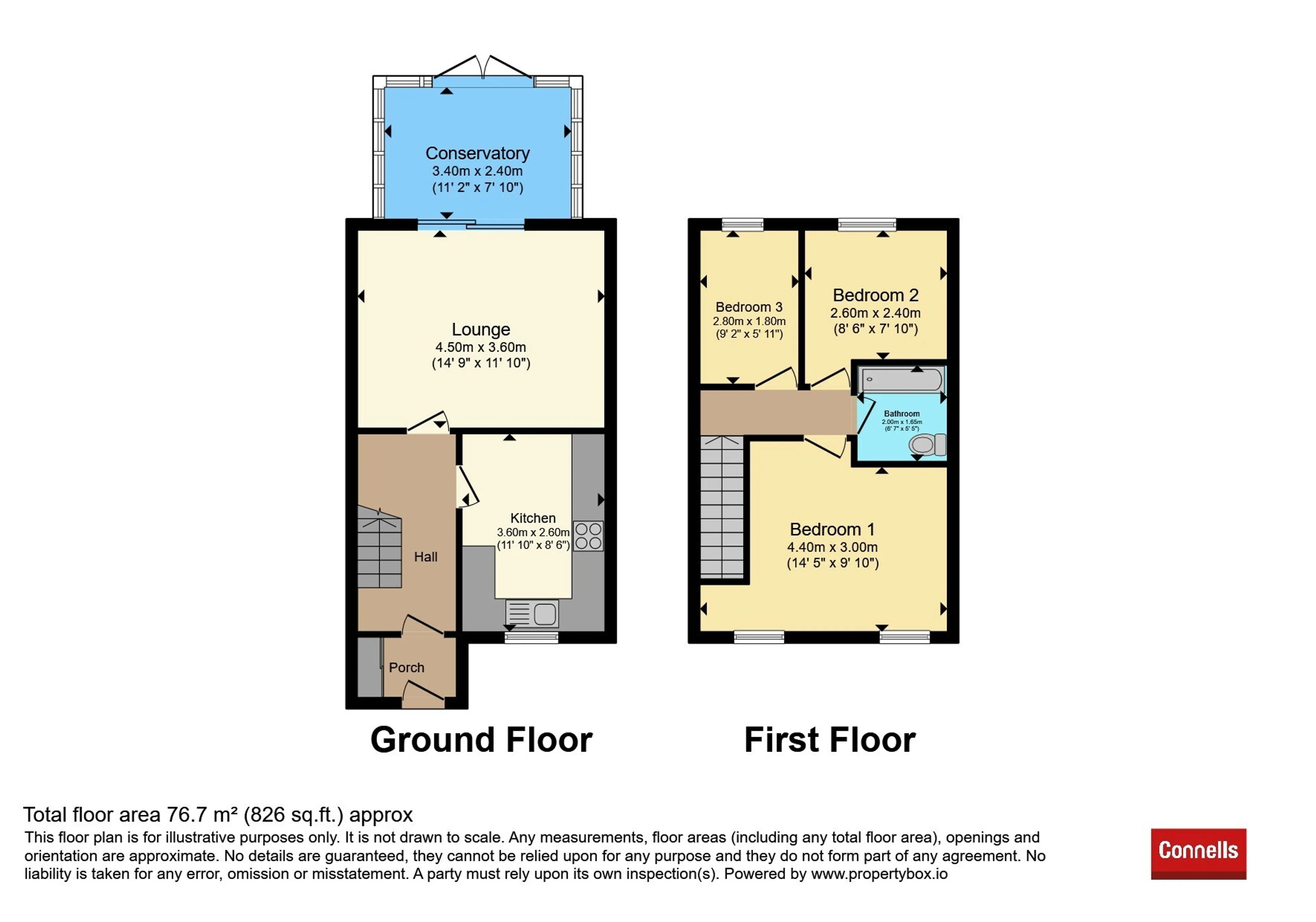 Property photo 18