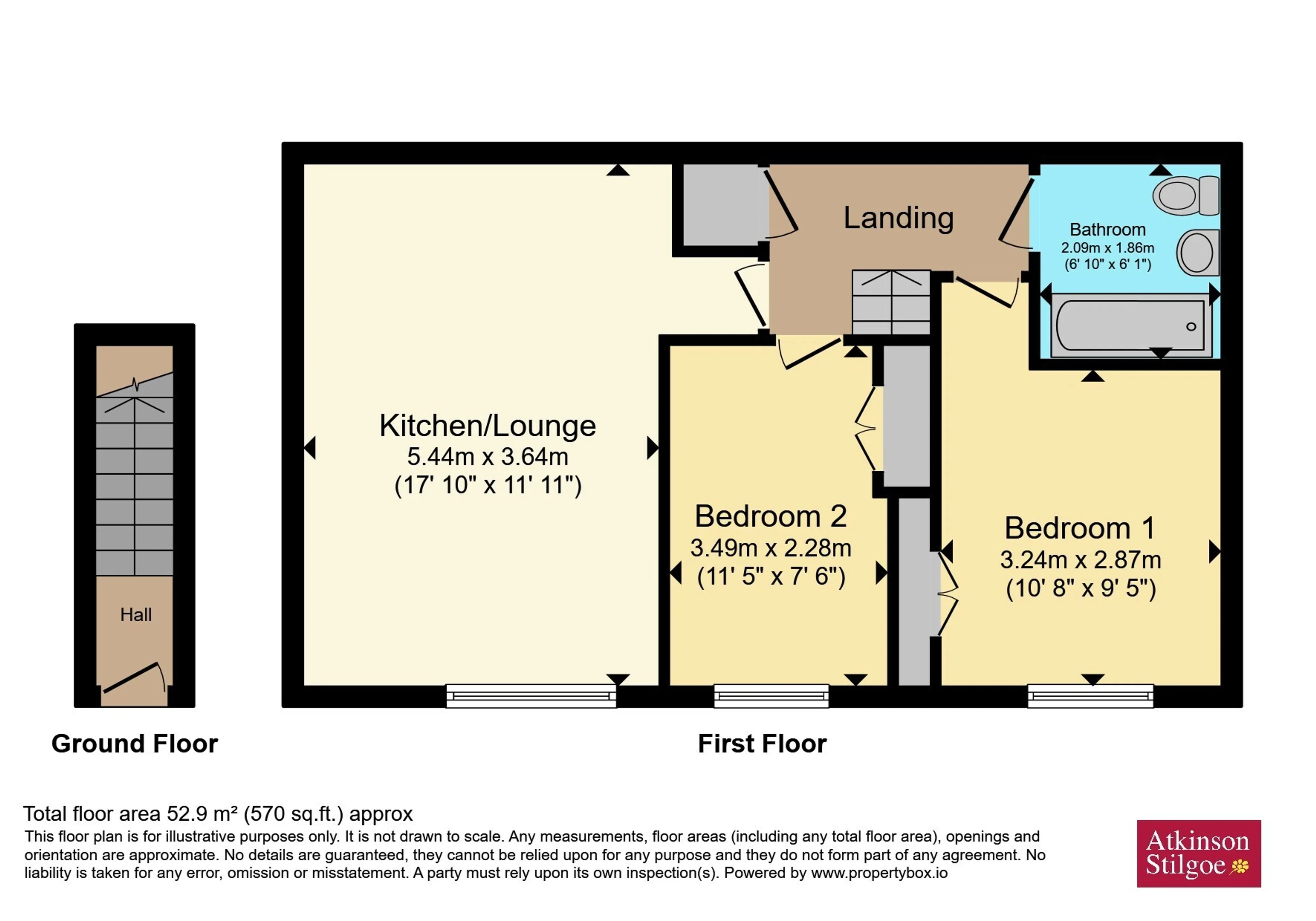 Property photo 7