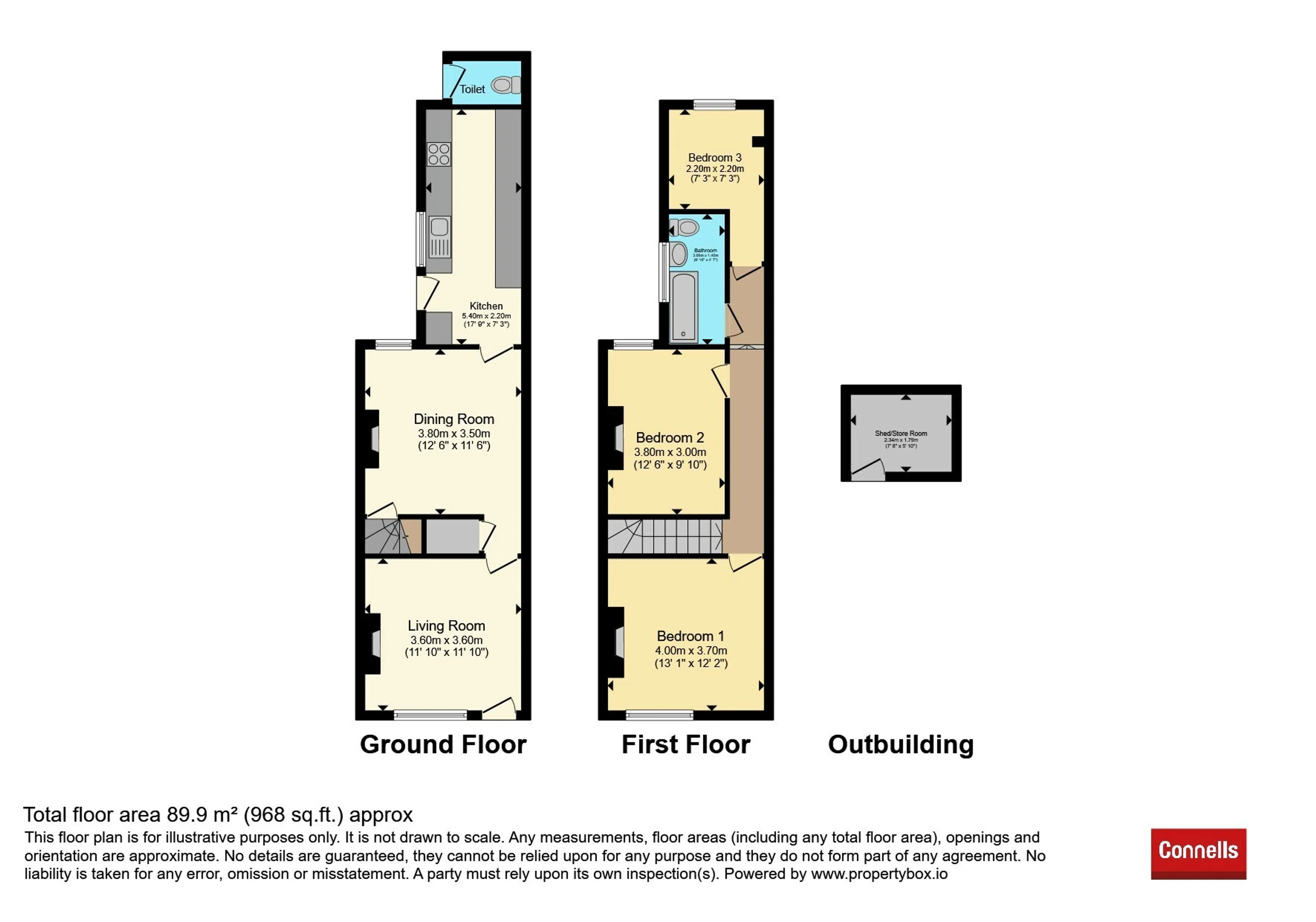 Property photo 18